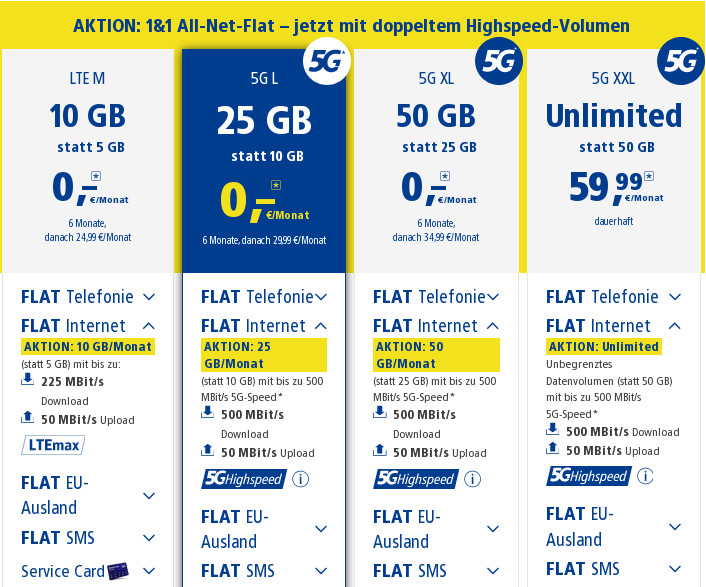 1&1 Unlimited Tarife: 5G Unlimited Tarif für 59,99 Euro monatlich