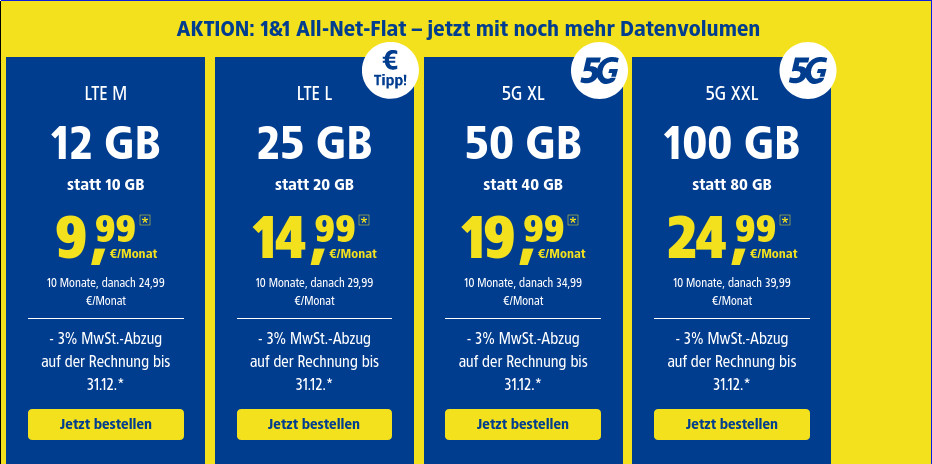 Weihnachts-Deal 10 GB Tarife: Die besten 10 GB Allnet-Flat Tarife zu Weihnachten ab 9,99 Euro