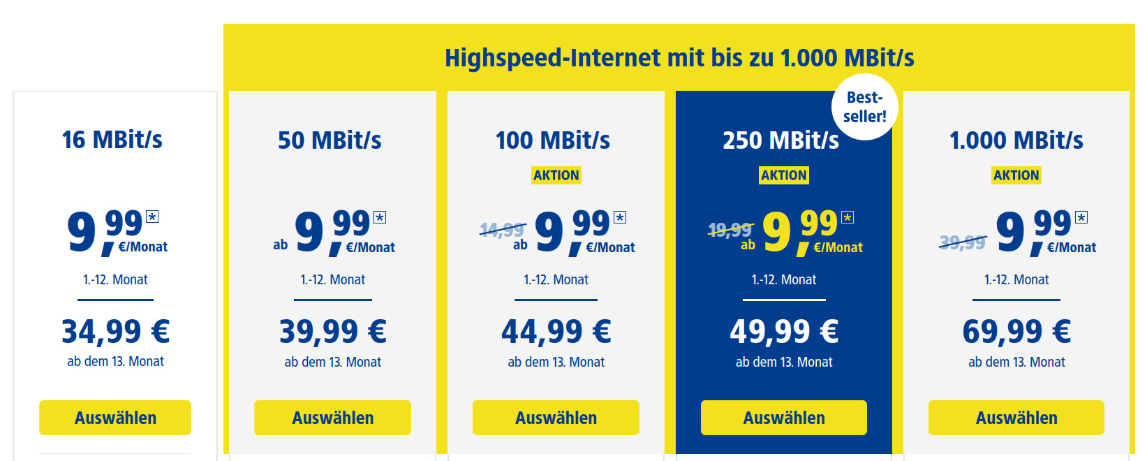 Beste VDSL/Kabel Tarife: Die besten VDSL/Kabel-Tarife bis 1 Gbit im Mai unter 30 Euro