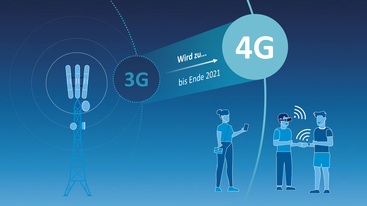 O2 mit 3G-UMTS Abschaltung: Beschleunigte 3G-Abschaltungen in zahlreichen Regionen