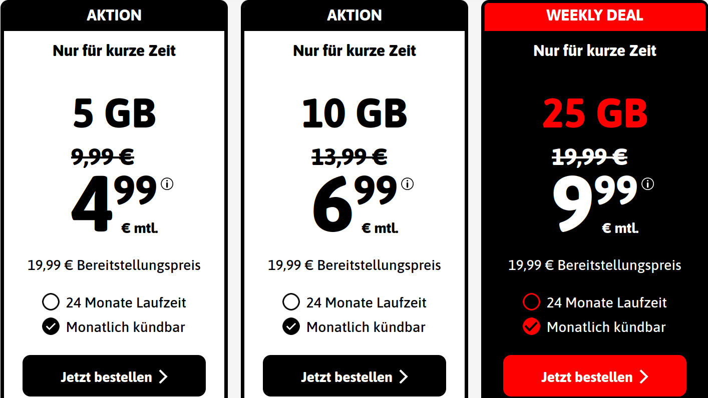 Billiger Telefonieren Ausland Billigvorwahl für Auslandstarife