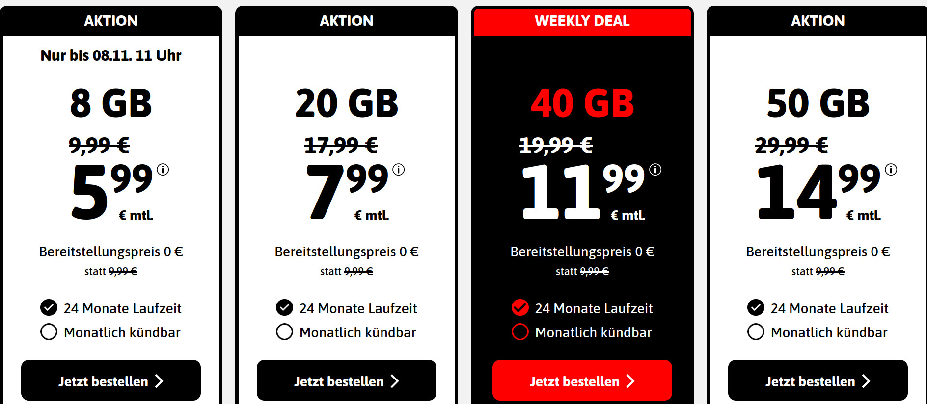 Tariftipp 20 GB Handytarife: Blacksim 20 GB Allnet-Flat fr 7,99 Euro und mtl. Laufzeit