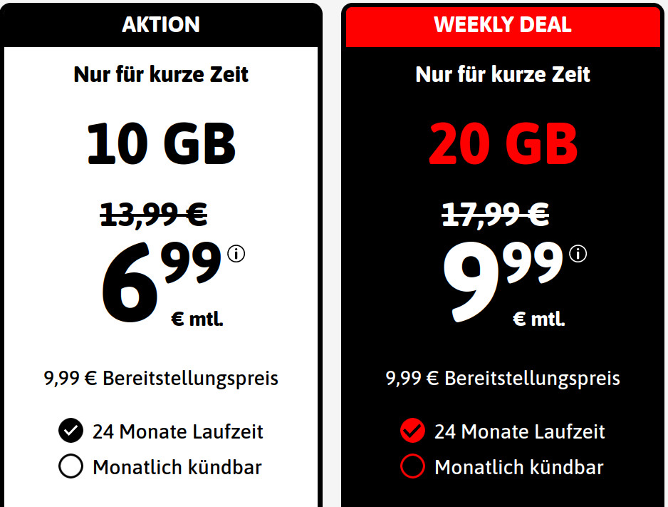 Spartipp 10 GB Tarife: Blacksim 10 GB LTE Allnet-Flat f�r 6,99 Euro und mtl. Laufzeit