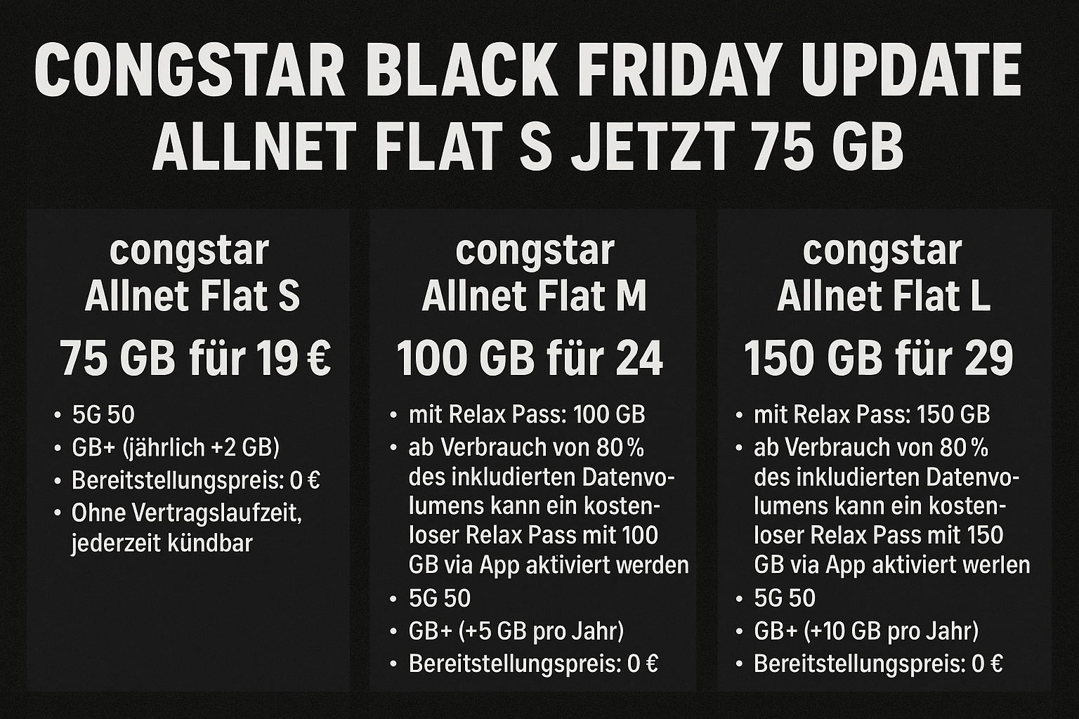 Alle Informationen zu den congstar Black Friday Angeboten 2025: Allnet Flat S mit 75 GB, Allnet Flat M mit Relax Pass und Allnet Flat L mit bis zu 300 GB. Preise, Konditionen und Vorteile im berblick.
