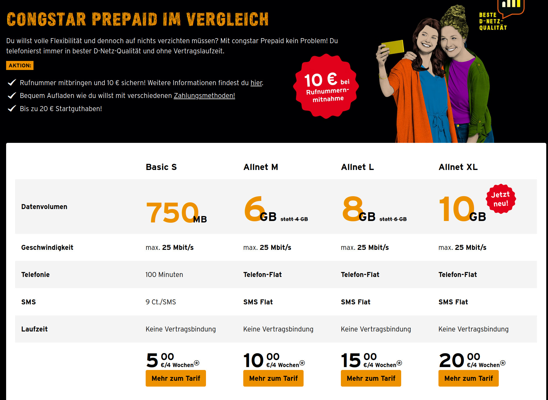 Congstar Prepaid Herbstaktion: Mehr Datenvolumen Tarife und bis 30 Euro Bonus --Congstar 6 GB Allnet-Flat für 10 Euro