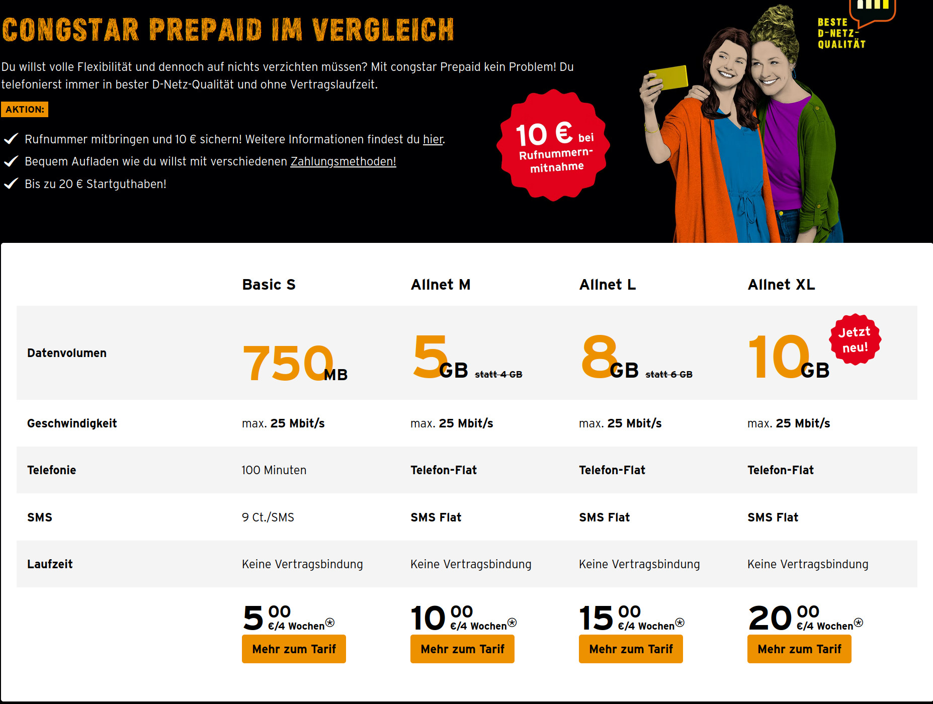 Congstar Prepaid Aktion: Mehr Datenvolumen und bis 30 Euro Bonus --Congstar 5 GB Allnet-Flat für 10 Euro