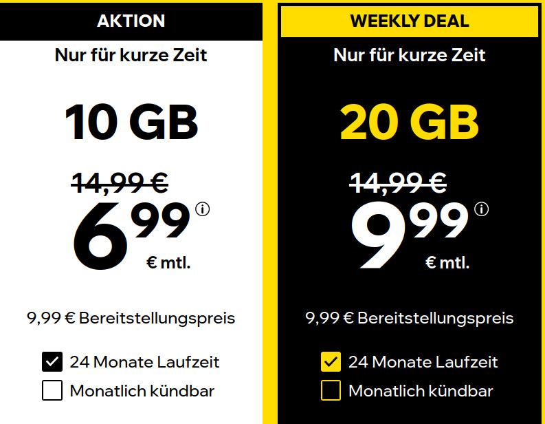 Tariftipp 10 GB Tarife: Cybersim 10 GB LTE Allnet-Flat f�r 6,99 Euro und mtl. Laufzeit