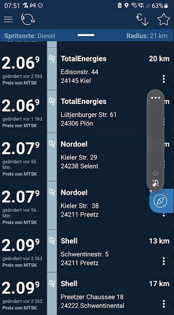 Nach Senkung der Energiesteuer: Diesel 2,09, E10 1,93 Euro --Wirtschaftsweise bezweifelt Tankrabatt