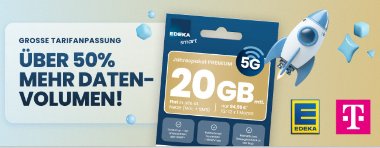 EDEKA smart verdoppelt fast das Datenvolumen im Jahrespaket Premium. 20 GB pro Monat im Telekom-Netz - doch wie gut ist das wirklich im Vergleich zu Aldi Talk, congstar und Lidl Connect?