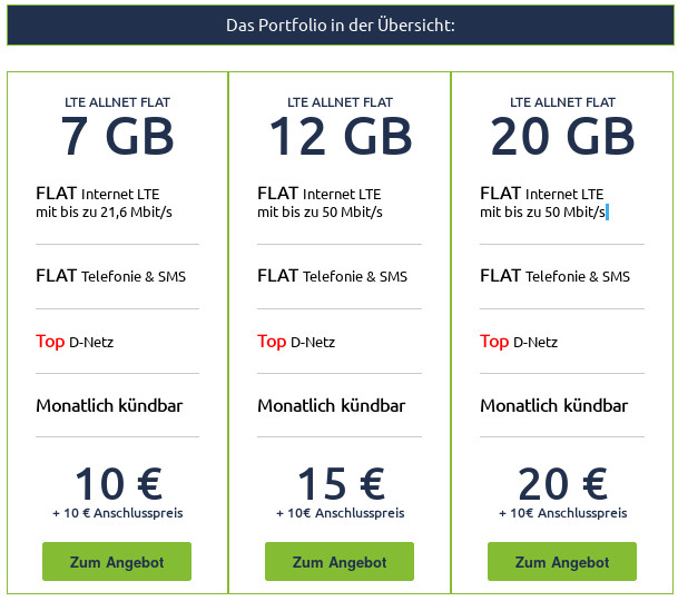 freenet FLEX: Gratis Datenvolumen, WLAN Call --7 GB Allnet-Flatrate im Vodafone Netz f�r mtl. 10 Euro