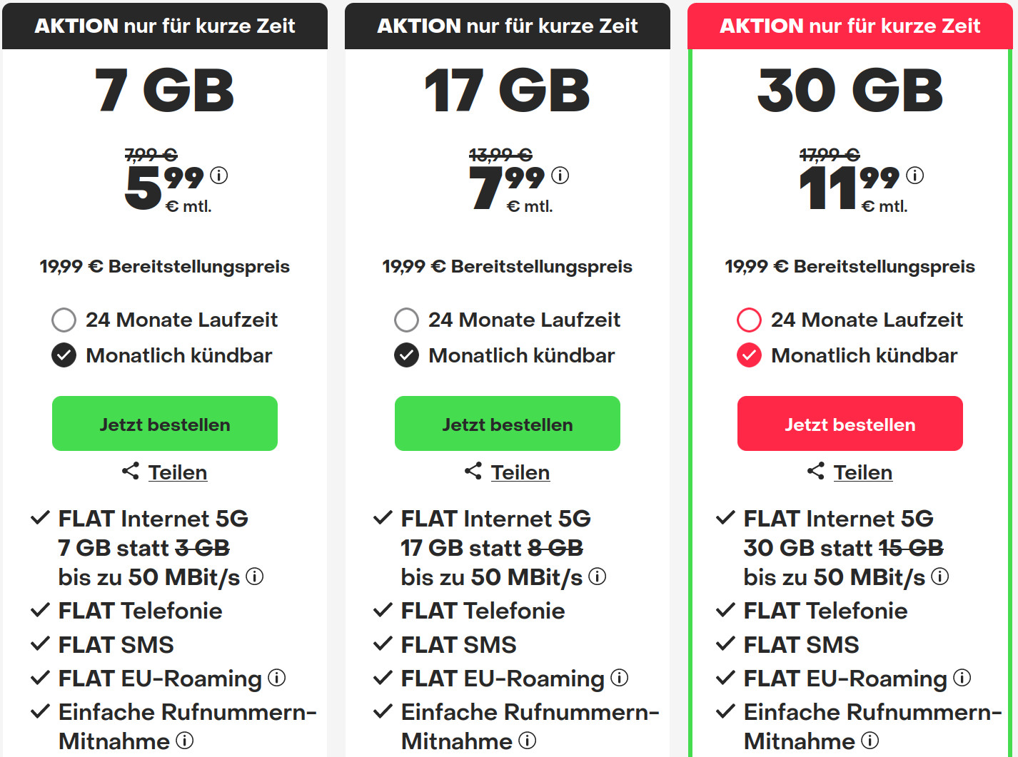 Spartipp 17 GB Handytarife: Handyvertragde 17 GB 5G All-In-Flat fr 7,99 Euro mit mtl. Laufzeit