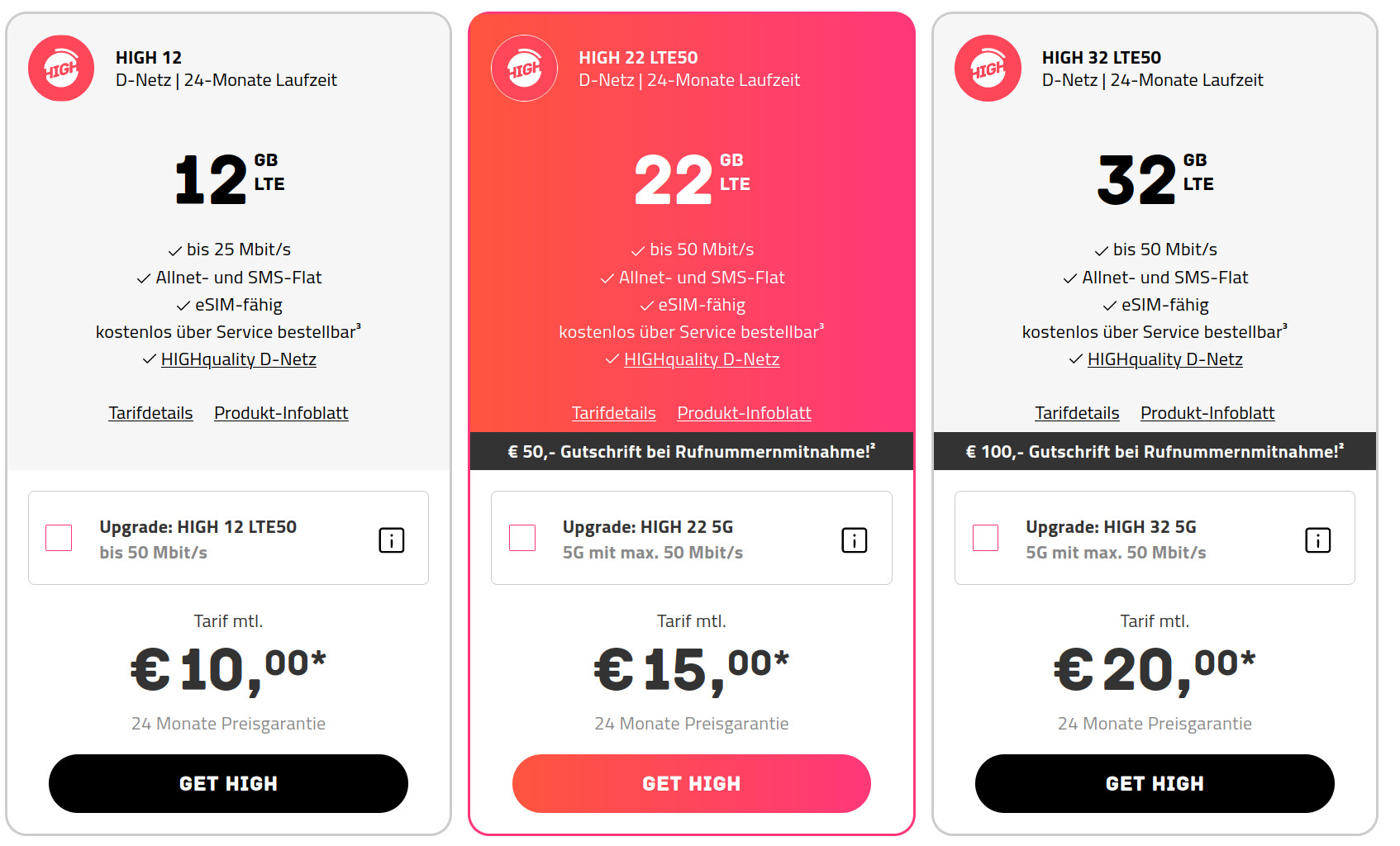 Preistipp Telekom Netz: 50 Euro Wechselbonus mit 22 GB All-In-Flat für 15 Euro