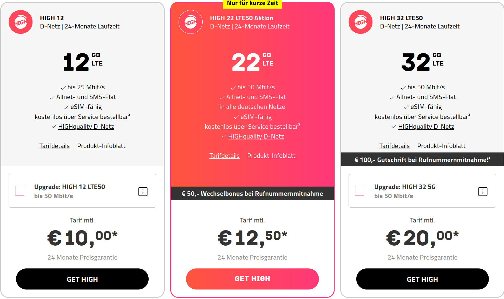 Tariftipp Telekom Netz: 50 Euro Wechselbonus mit 22 GB All-In-Flat für 12,50 Euro