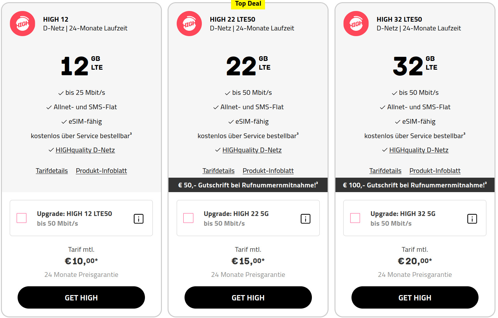 Preistipp Telekom Netz: 22 GB All-In-Flat fr 15 Euro und mtl. Laufzeit