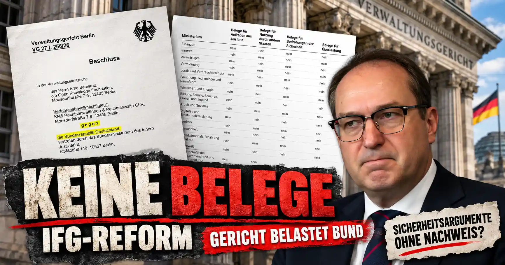 IFG-Reform Oktober 2026: Streit um fehlende Belege des Innenministeriums