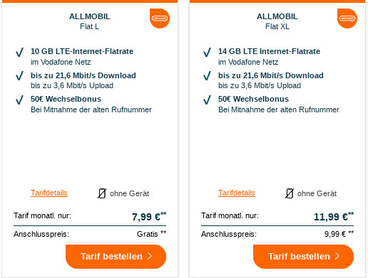 Tarifpower Vodafone Tarife: 10 GB All-In-Flat im Vodafone Netz für mtl. 7,99 Euro, 50 Euro Wechselbonus