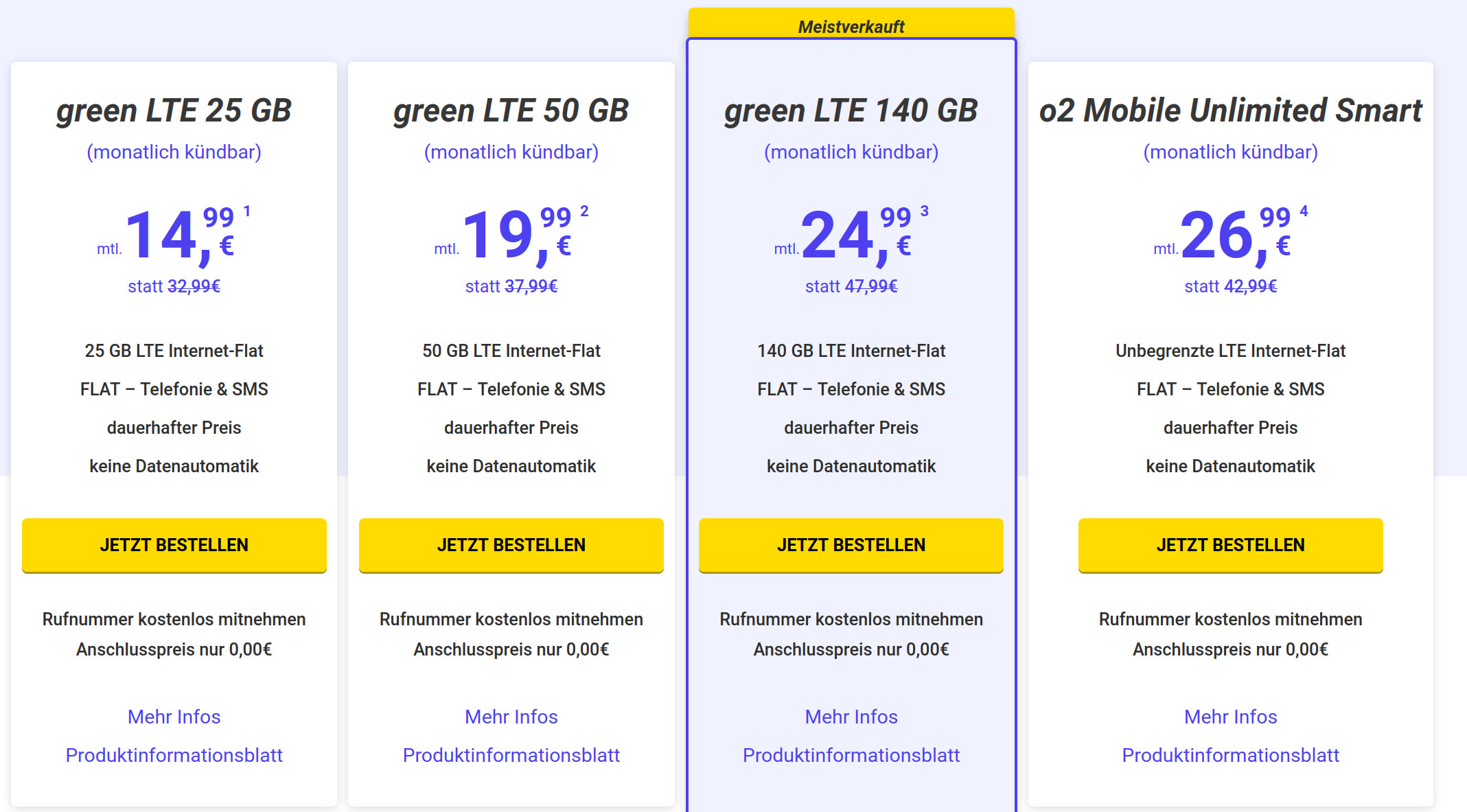 MegaSIM Tarife ohne Anschlusspreis: Unlimited Tarife fr 26,99 Euro