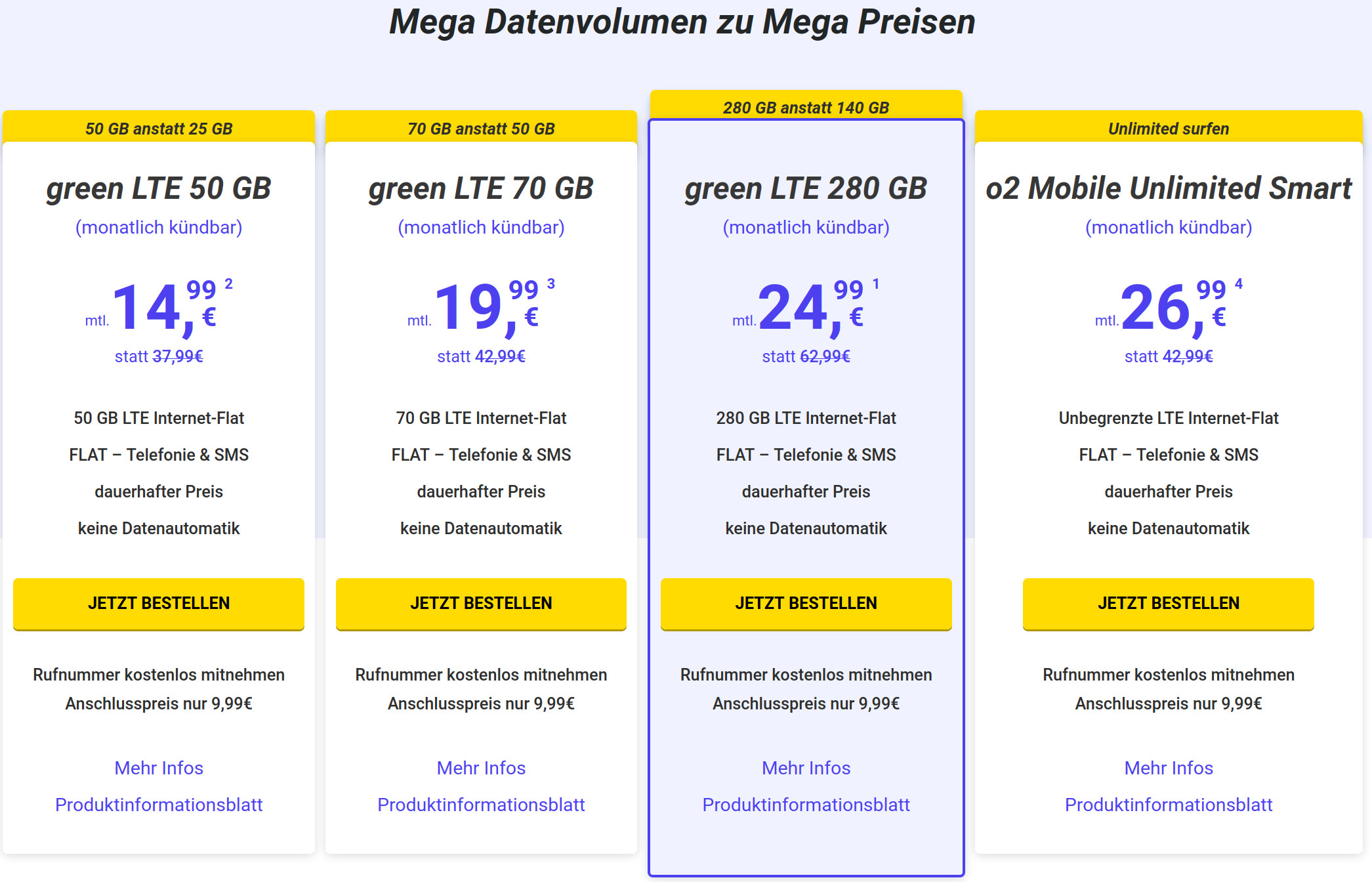MegaSIM Tarife: Mehr Datenvolumen --Unlimited Tarife fr 26,99 Euro