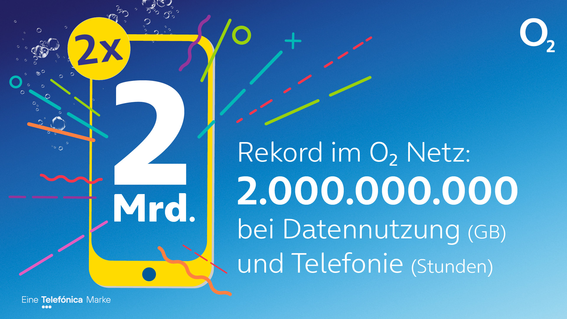 Telefonica-O2 Mobilfunknetz: O2 Netz knackt 2 Milliarden Gigabyte Grenze bei der Datennutzung