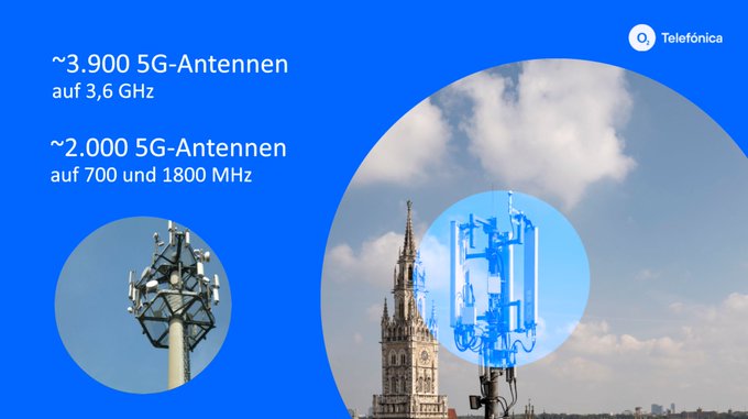 Telefonica-O2 5G-Ausbau: 3.900 5G-Antennen funken auf 3,6 GHz