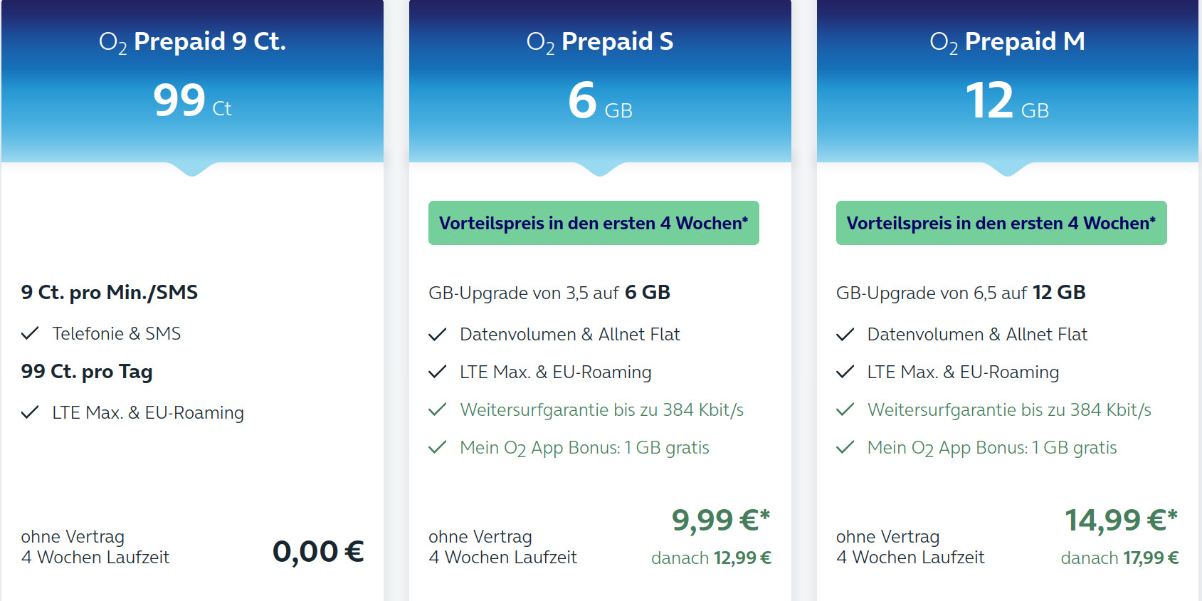 Neue O2 Prepaid Tarife: Neue O2 Prepaid Tarife mit Weitersurf-Garantie und mehr Datenvolumen