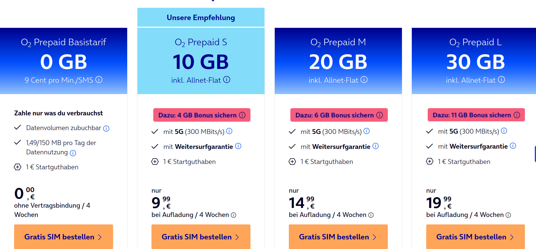 Erfahren Sie mehr ber die verbesserten O2 Prepaid Tarife mit mehr Datenvolumen und weiteren Vorteilen.