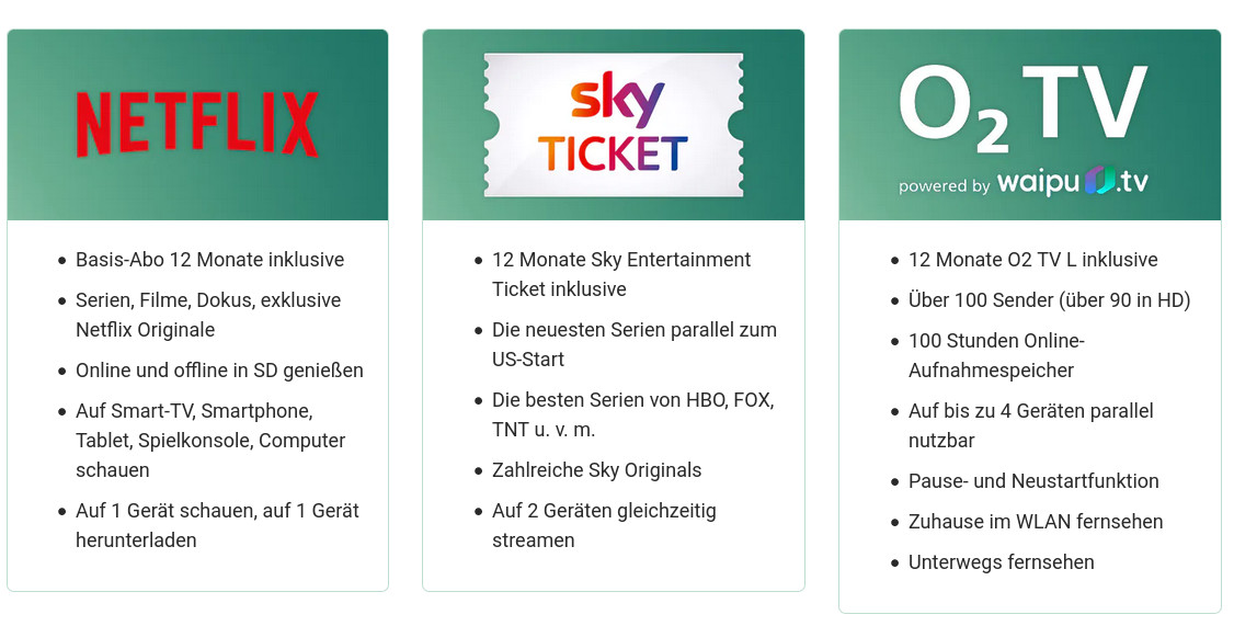 O2 Homespot: O2 WLAN Hotspot mit LTE Speed ab 19,99 Euro