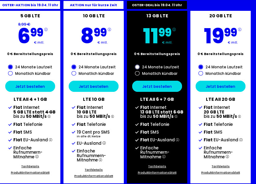 Preistipp 10 GB Tarife: PremiumSIM 10 GB LTE Allnet-Flat für 8,99 Euro ohne Anschlusspreis