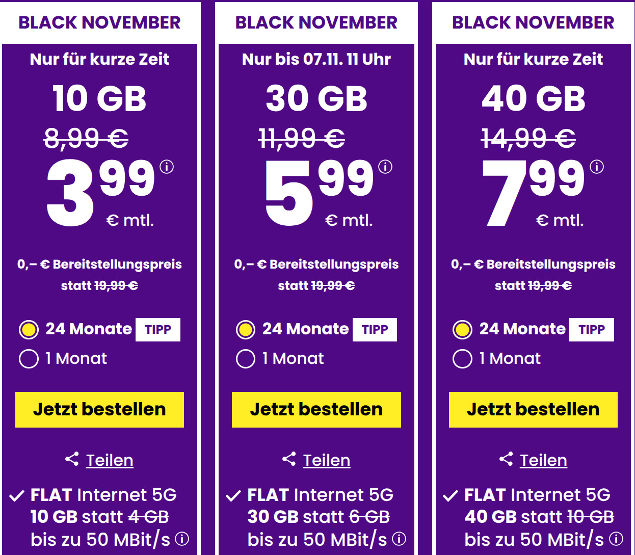 Spartipp 10 GB Handytarife: Sim24 10 GB Allnet-Flat Tarif fr 3,99 Euro und mtl. Laufzeit