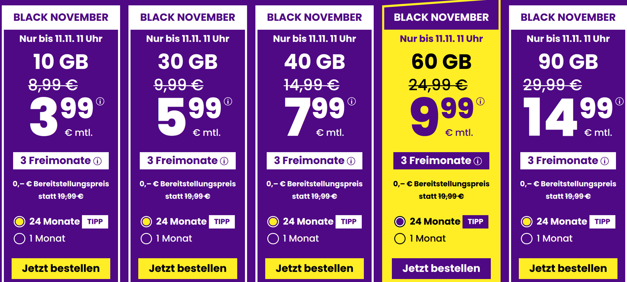 Die sim24 Black Weeks bieten 5G Allnet Flats mit stabilen Preisen, Cyber Booster, 3 Freimonaten und attraktiven Datentarifen. Alle Details zu den Angeboten hier.