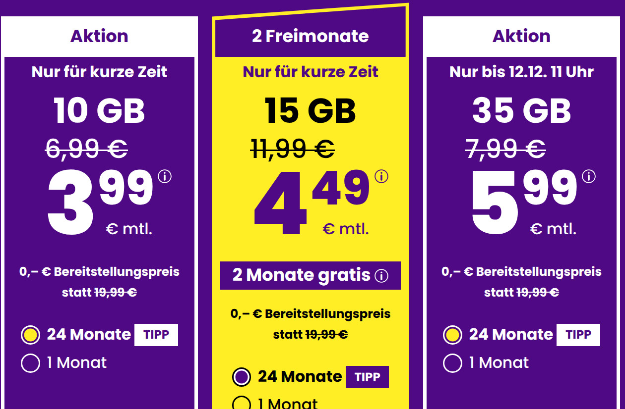 Spartipp 10 GB Handytarife: Sim24 10 GB Allnet-Flat Tarif fr 3,99 Euro und mtl. Laufzeit