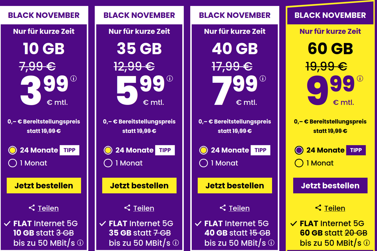 Spartipp 10 GB Handytarife: Sim24 10 GB Allnet-Flat Tarif fr 3,99 Euro und mtl. Laufzeit