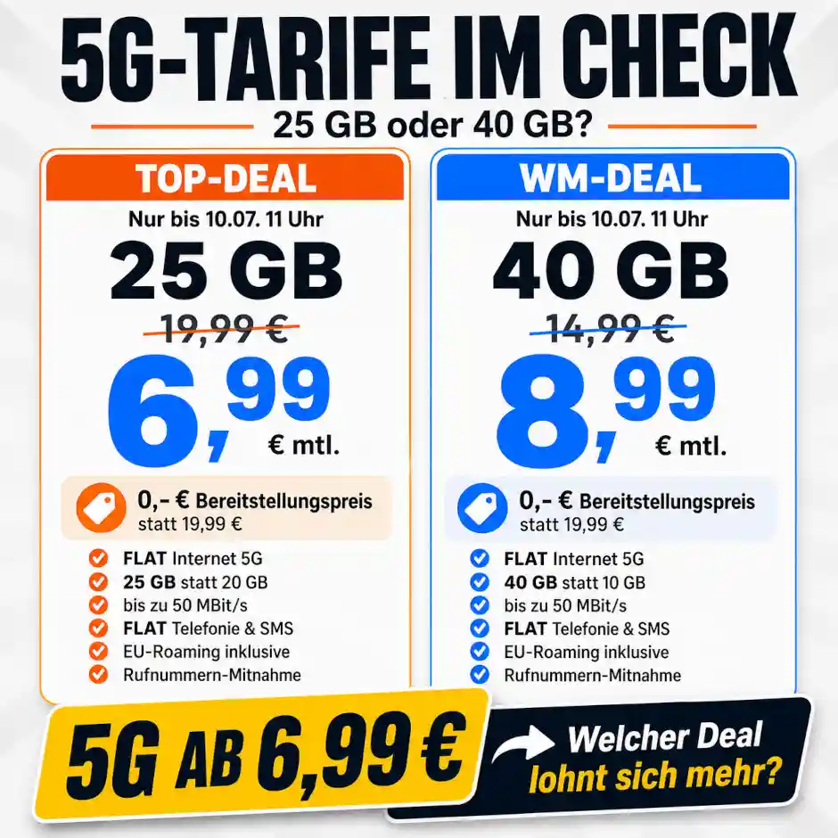 G�nstige 5G Tarife im Vergleich: 25 GB, 35 GB, 40 GB, 50 GB und 70 GB ab 5,99 Euro. Mit Telekom Netz, Vodafone Netz, Telef�nica, 1&1 und monatlich k�ndbaren 5G Allnet Flats