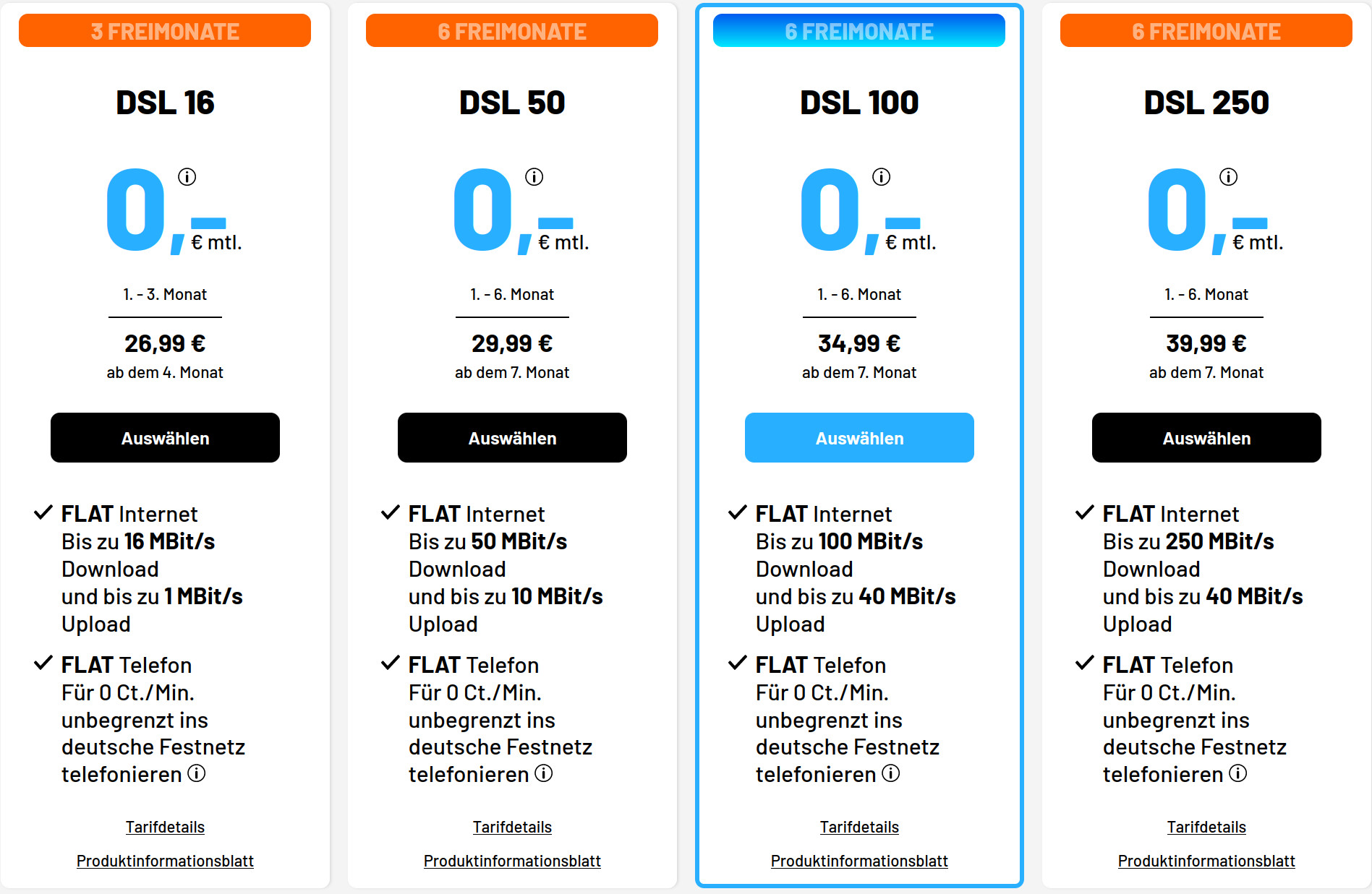 Simde DSL Tarife: 6 Monate gratis DSL --Dann DSL 50 Speed für mtl. 29,99 Euro