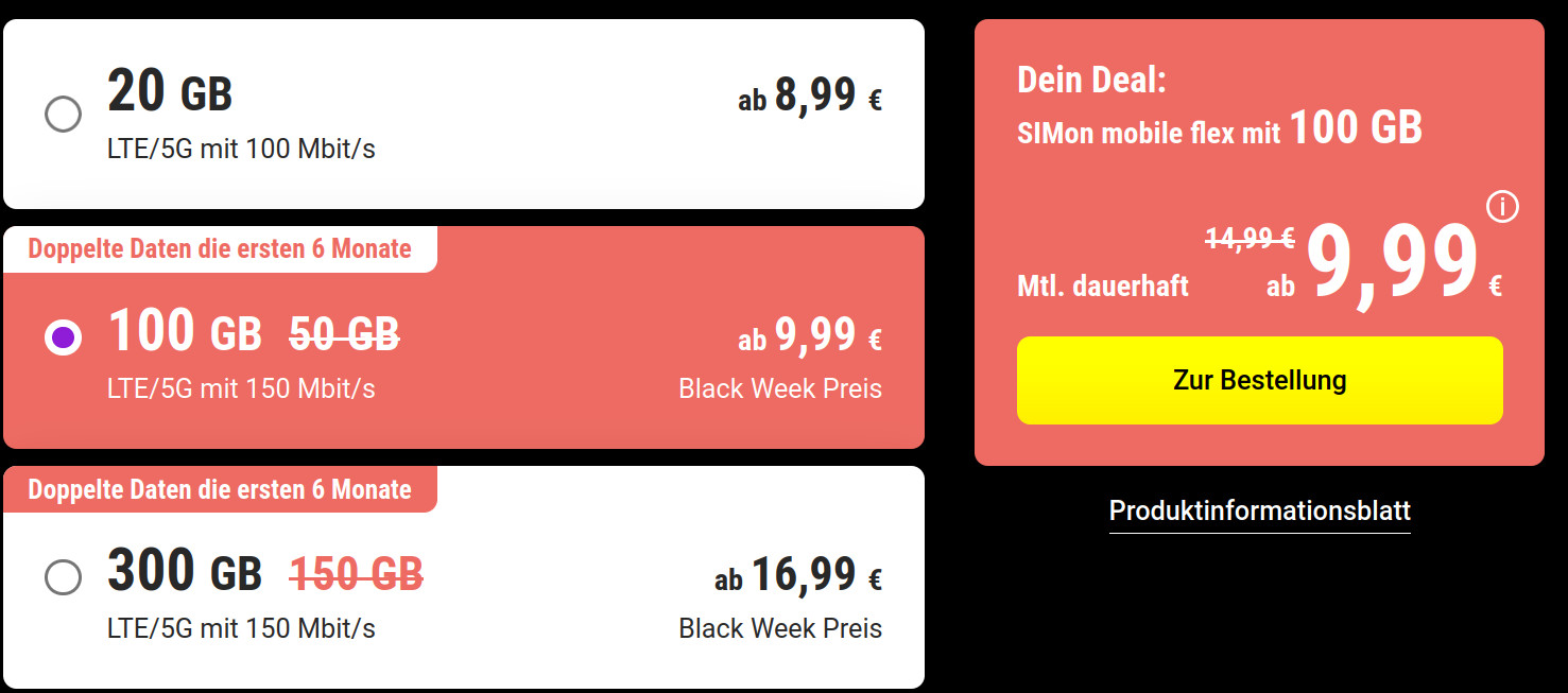 SIMon mobile Black Week Angebote 2025 im ausfhrlichen Vergleich. Alle Tarife mit doppeltem Datenvolumen, Preisen und Vorteilen im Vodafone-Netz.