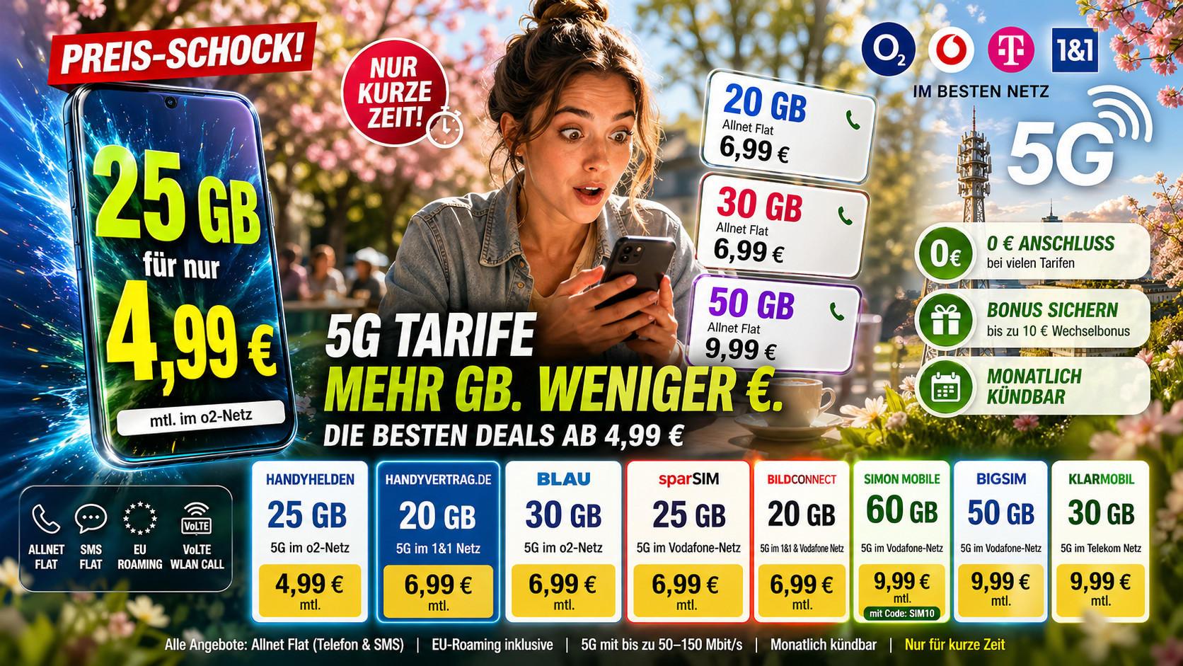 Preisvergleich 5 GB Smartphonetarife: Die besten 5 GB Tarife ab 4,99 Euro ab dem 29.April