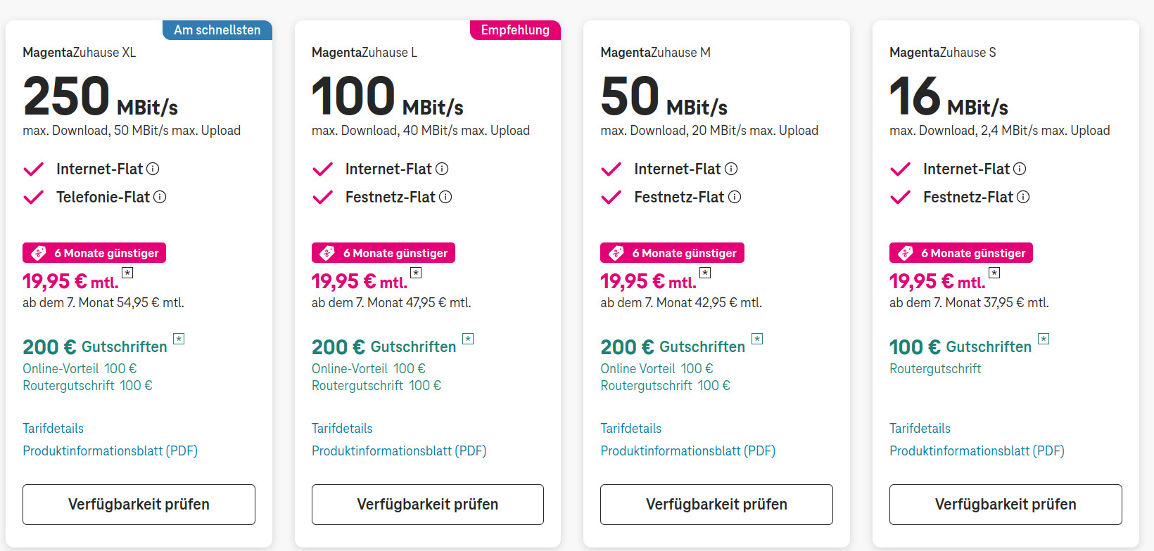 Telekom Turbo VDSL mit 250 Mbit ab 19,95 Euro und bis zu 200 Euro Gutschrift