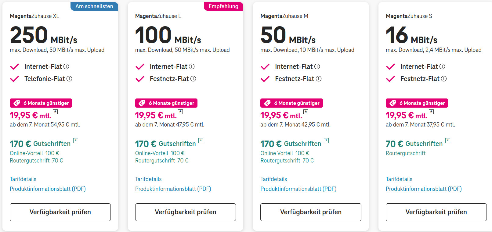 Telekom Turbo VDSL mit 250 Mbit ab 19,95 Euro und bis zu 170 Euro Gutschrift