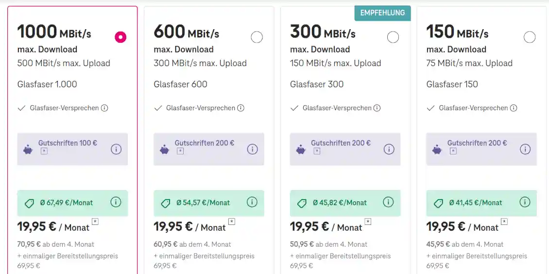 Telekom DSL Bonus bis zu 295 Euro: So g�nstig sind MagentaZuhause L & XL jetzt wirklich.