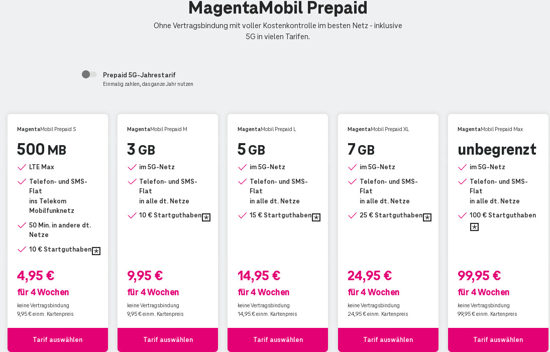 Neue Telekom Prepaid Tarife: Ab sofort neue MagentaMobil Prepaid Tarife mit mehr Leistung verfügbar