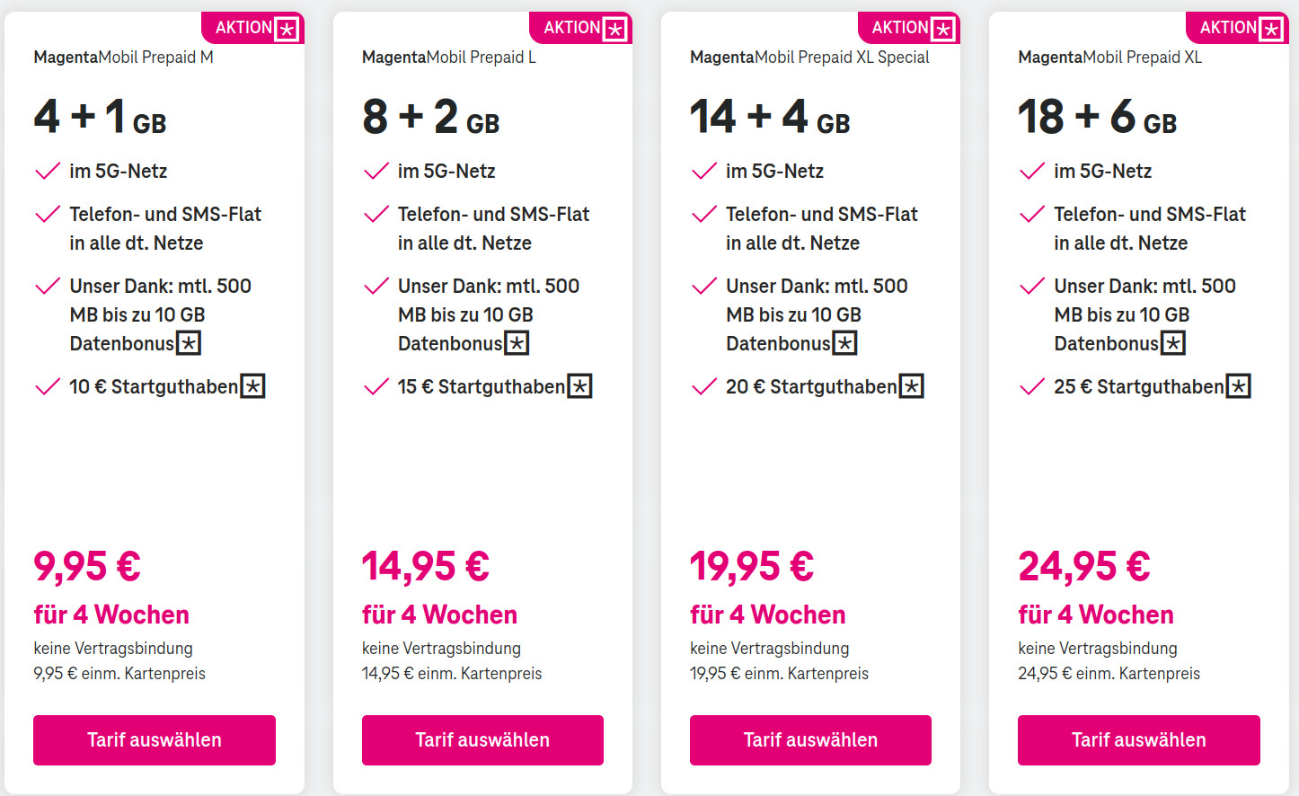 Oster Deal: Telekom MagentaMobil Prepaid-Tarife mit mehr Datenvolumen ohne Mehrkosten