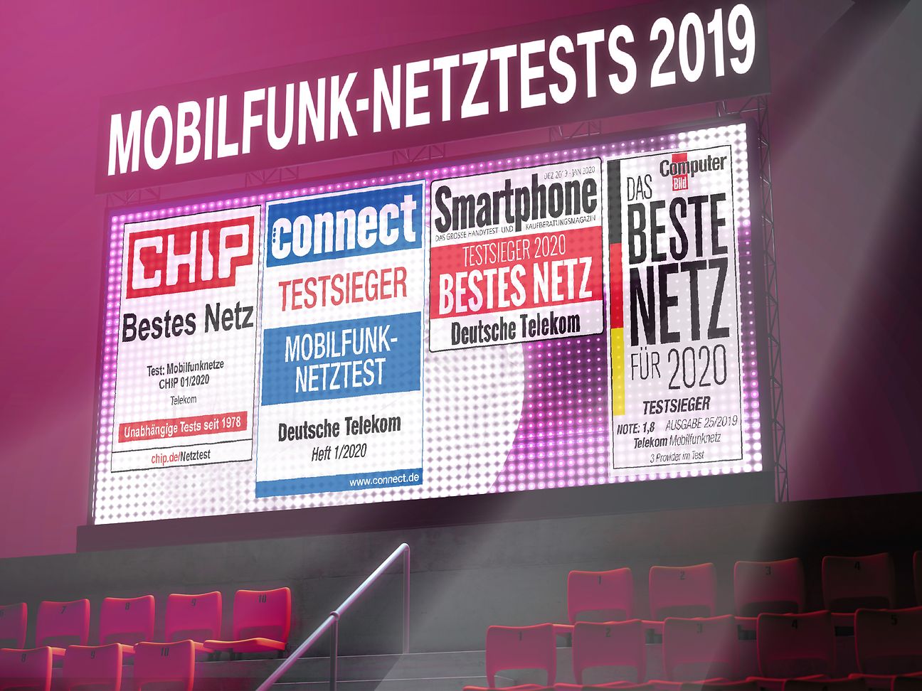 connect Netztest mit Telekom Sieger
