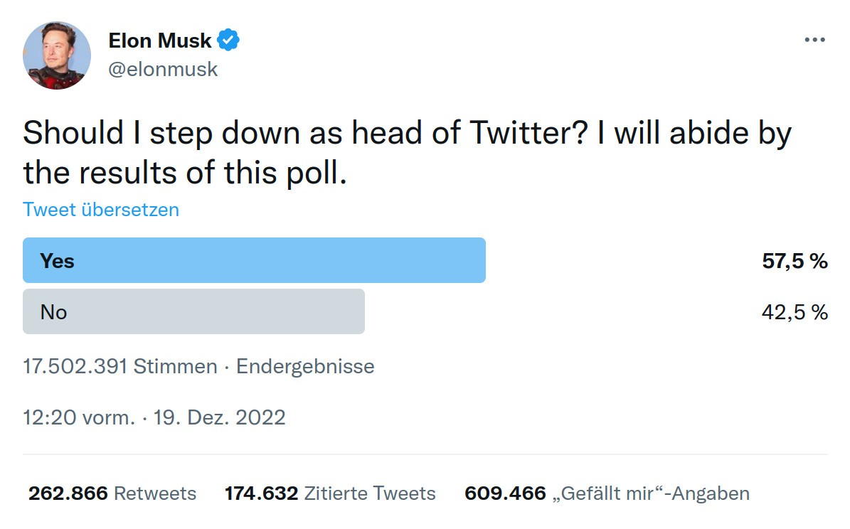 Twitter CEO Elon Musk: Tesla Chef Elon Musk stellt Rücktritt als Twitter Chef in Aussicht