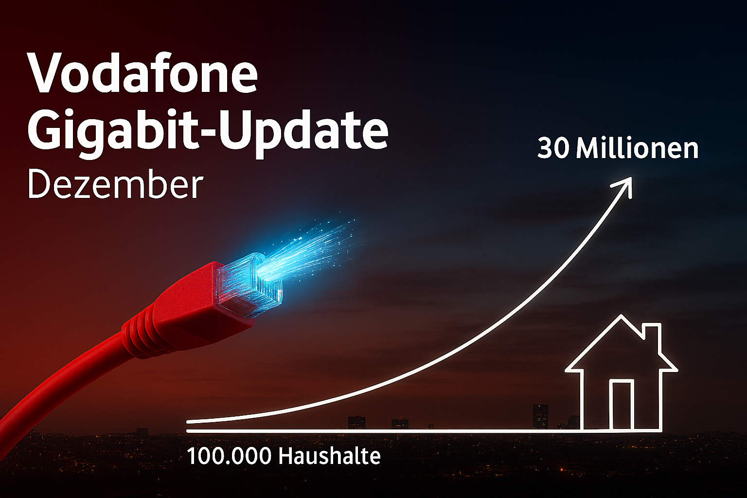 Das Vodafone Gigabit-Update im Dezember: Netzverst�rkungen f�r 100.000 Haushalte, mehr Glasfaser, FTTH-Ausbau mit OXG und stabile Gigabit-Geschwindigkeiten f�r 30 Millionen Haushalte