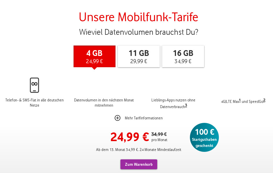 Vodafone Red Tarife