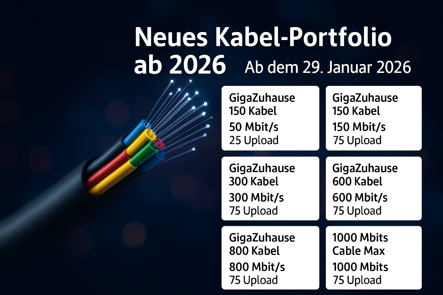 Ab Ende Januar 2026 startet das neue Kabel-Portfolio mit h�heren Uploads, neuen Bandbreiten und klarer Tarifstruktur. Alle Details, Preise und Wechseloptionen verst�ndlich erkl�rt